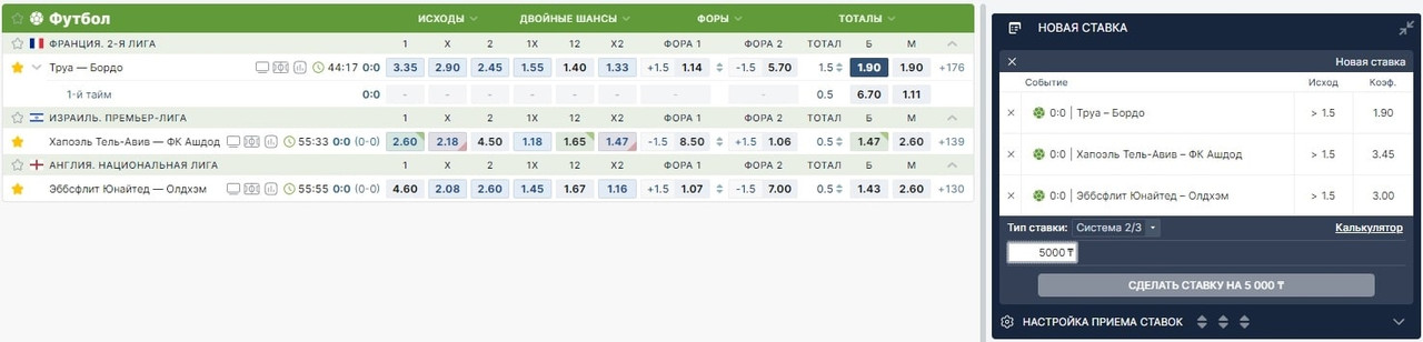 Самая эффективная стратегия для ставок на футбол