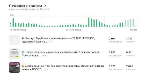 Дзен изменил главную страницу Студии